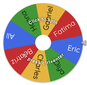 cc 10 23 wheel | MiddleWeb